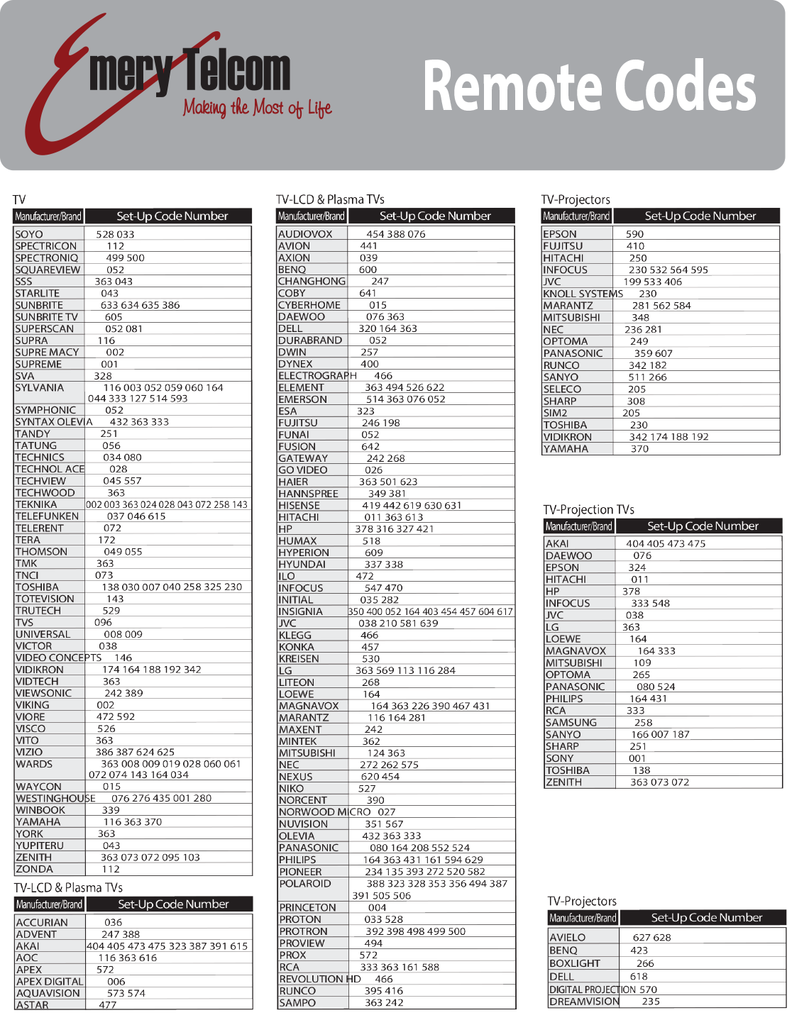 Remote Programming Instructions Page 3